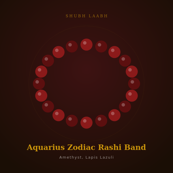 Aquarius Zodiac Rashi Band (कुंभ राशि) - Amethyst, Lapis Lazuli