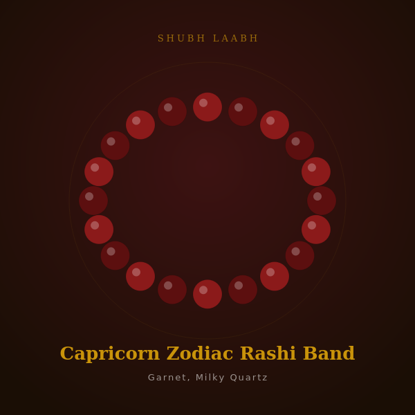 Capricorn Zodiac Rashi Band (मकर राशि) - Garnet, Milky Quartz