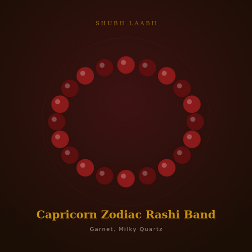 Capricorn Zodiac Rashi Band (मकर राशि) - Garnet, Milky Quartz
