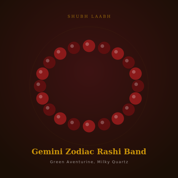 Gemini Zodiac Rashi Band (मिथुन राशि) - Green Aventurine, Milky Quartz