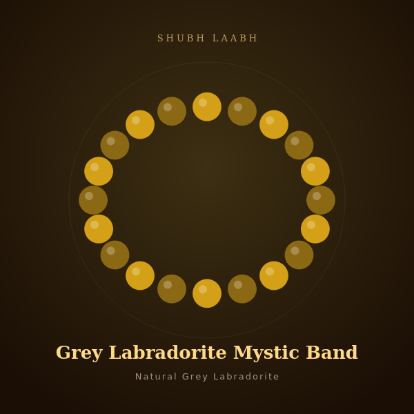 Grey Labradorite Mystic Band
