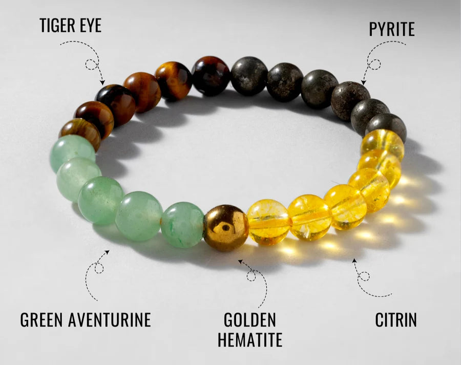 Money Magnet Fusion Bracelet™ – Wealth, Success & Opportunity Bracelet