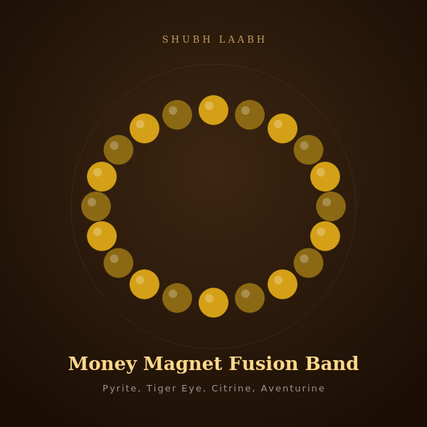 Money Magnet Fusion Band - Pyrite, Tiger Eye, Citrine & Aventurine Beads
