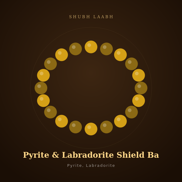 Pyrite & Labradorite Shield Band