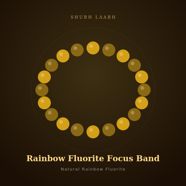 Rainbow Fluorite Focus Band