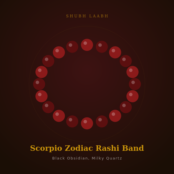 Scorpio Zodiac Rashi Band (वृश्चिक राशि) - Black Obsidian, Milky Quartz