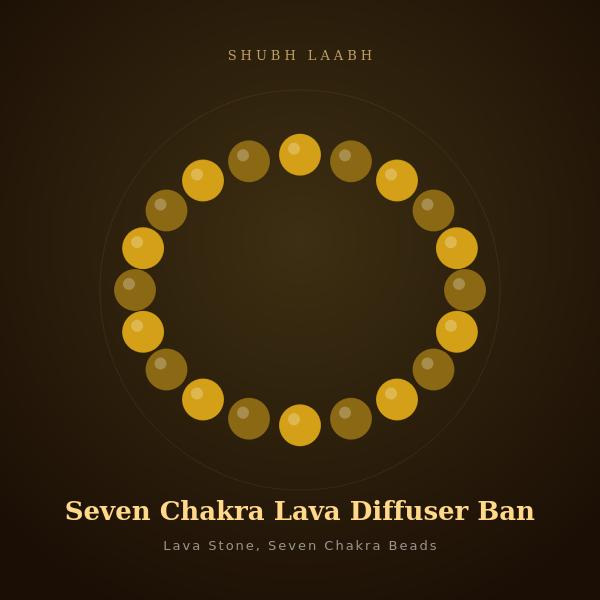 Seven Chakra Lava Diffuser Band