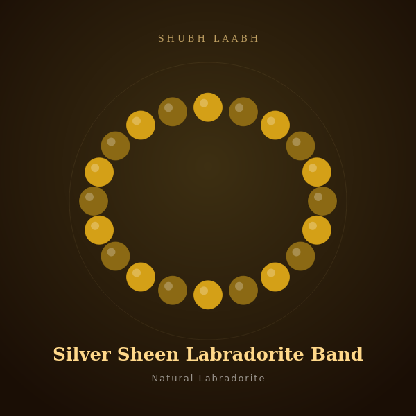 Silver Sheen Labradorite Band