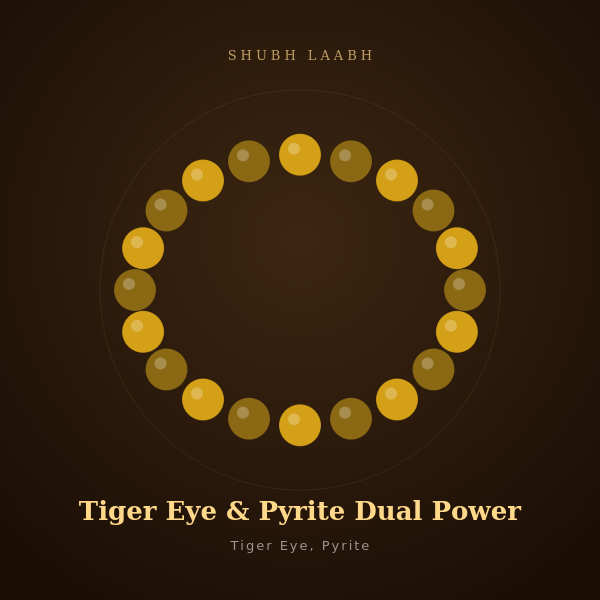 Tiger Eye & Pyrite Dual Power Band